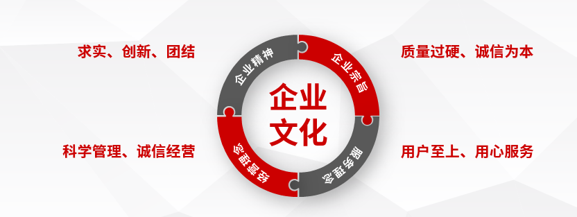 企業(yè)文化建設(shè)是現(xiàn)代企業(yè)發(fā)展的重要內(nèi)容，是精神文明的重要體現(xiàn)，是企業(yè)得以長久發(fā)展的重要保障。近年來，依托企業(yè)文化建設(shè)，提高員工的工作積極性，增強(qiáng)企業(yè)凝聚力，促進(jìn)企業(yè)的管理、形象、服務(wù)和環(huán)境達(dá)到現(xiàn)代化企業(yè)的標(biāo)準(zhǔn)，使上海穩(wěn)達(dá)電訊設(shè)備廠在行業(yè)里的知名度有了很大的提升。